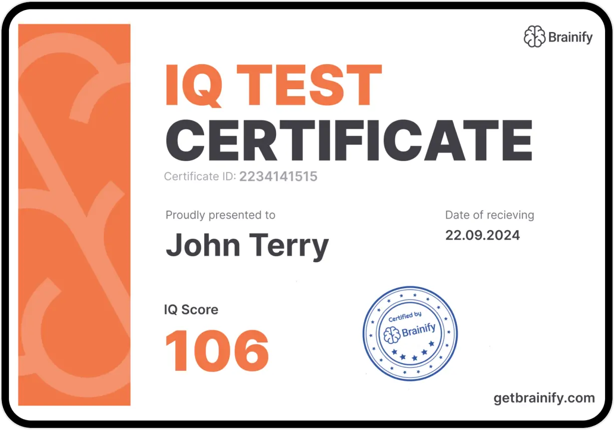 IQ Test Certificate